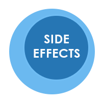 Cymbalta side effects