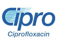 Cipro tablets